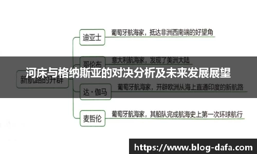 河床与格纳斯亚的对决分析及未来发展展望
