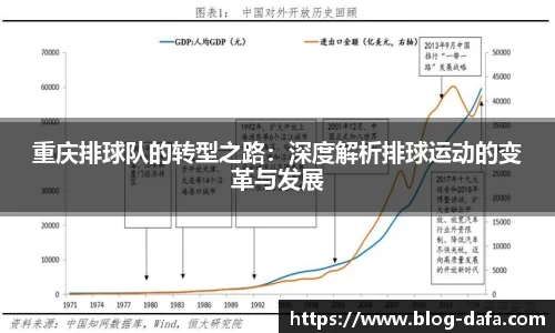 重庆排球队的转型之路：深度解析排球运动的变革与发展
