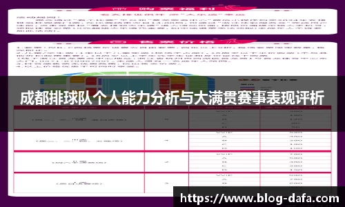 成都排球队个人能力分析与大满贯赛事表现评析